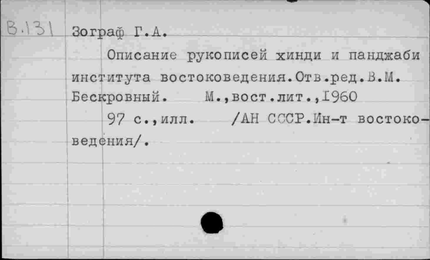 ﻿Описание рукописей хинди и панджаби института востоковедения.Отв.ред.В.М. Бескровный. М.,вост.лит.,1960
97 с.,илл. /АН СССР.Ин-т востоко
ведения/.